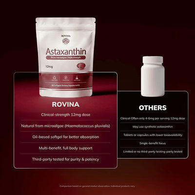 Nature's Most Powerful Antioxidant